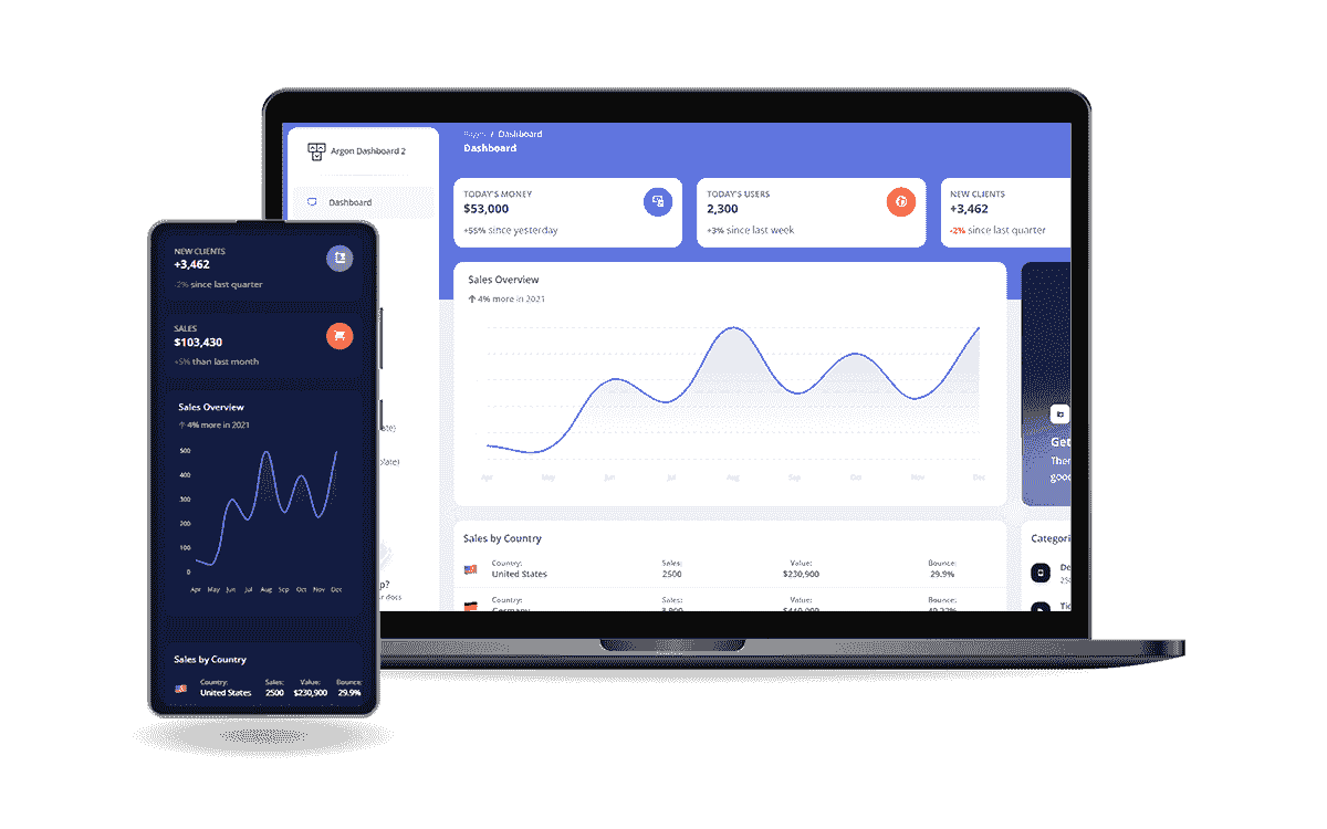 Argon Dashboard - Starters And Projects | AppSeed