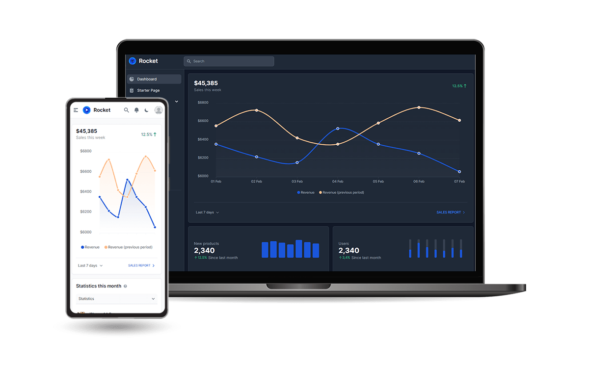 Rocket Dashboard - Free Django Starter styled with Tailwind | AppSeed