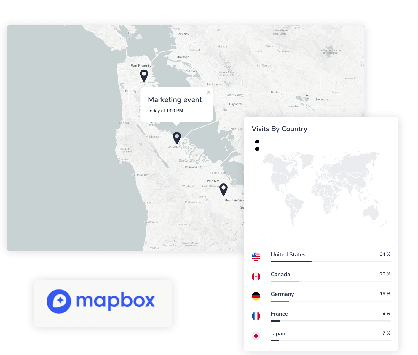 MapBox Leaflet.js Custom Integration Mockup